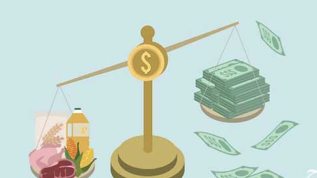 سرمایه ‌گذاری شرعی